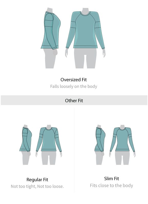 Fit guide