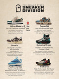 Urban Blaze: Court Blue Men Low Top Sneakers