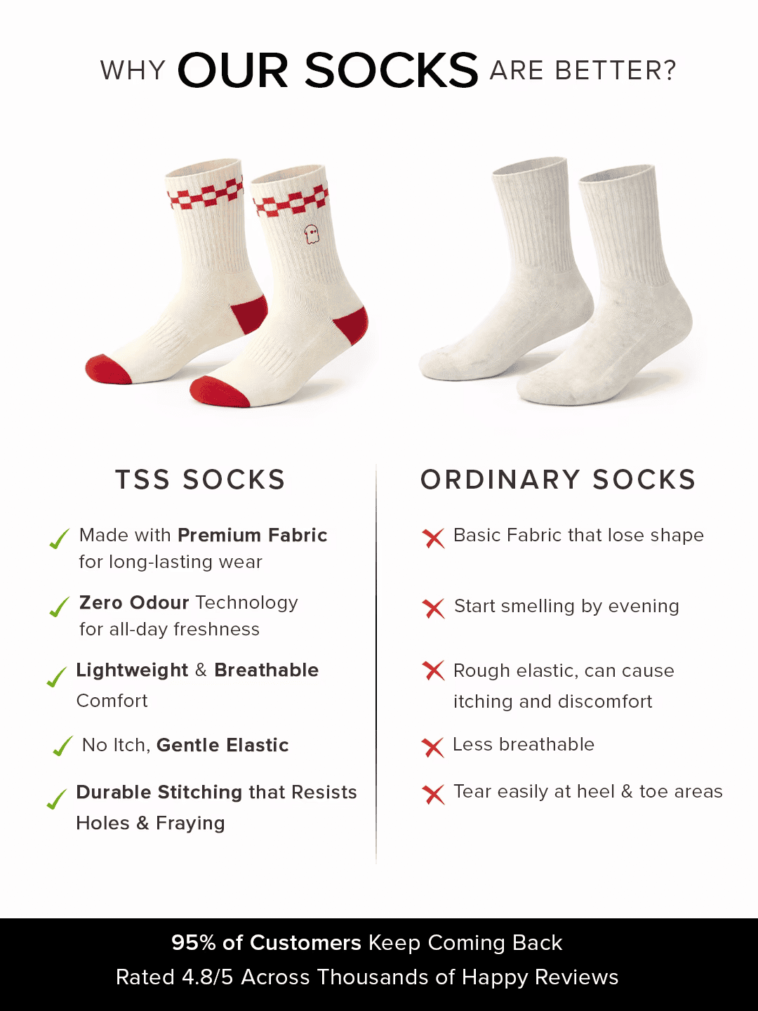 Souled Socks: Blackout Socks