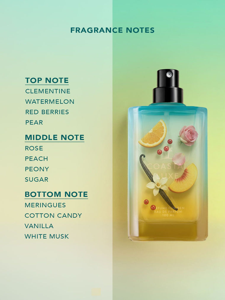 Coastal Luxe: Sea & Cedar Men Perfumes