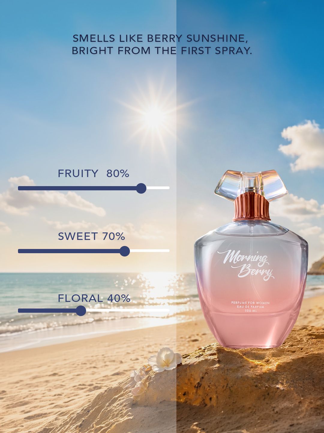 Morning Berry: Sweet Bloom Women Perfumes