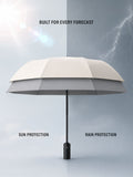 Batman: Classic Logo Umbrellas