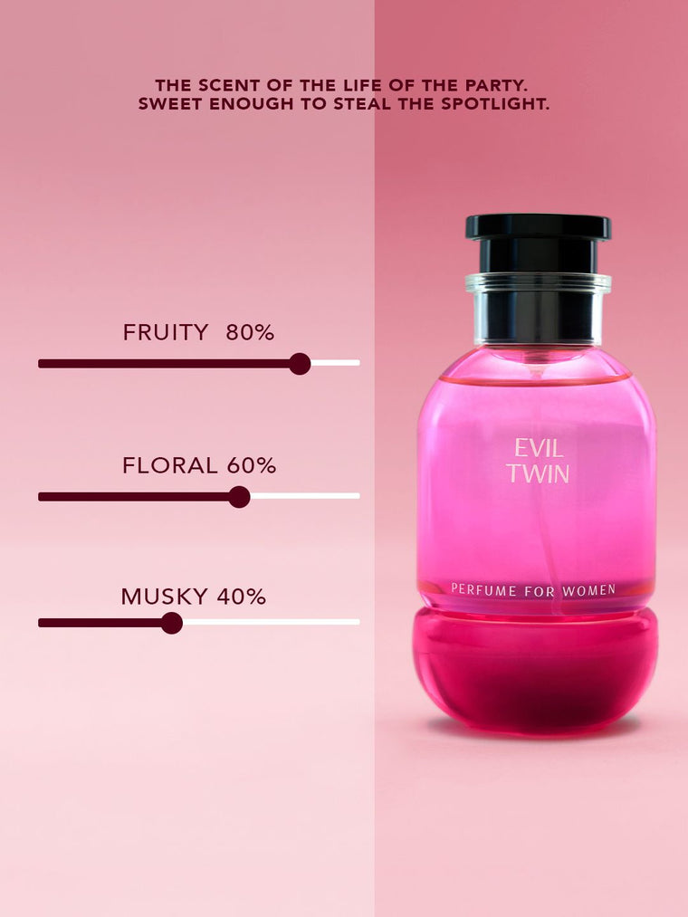 Evil Twin: Floral Chaos Women Perfumes