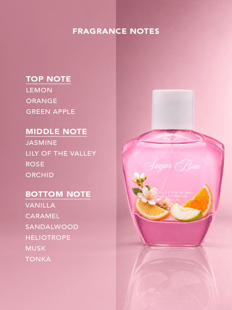 Sugar Bow - 100 ml Women Perfumes