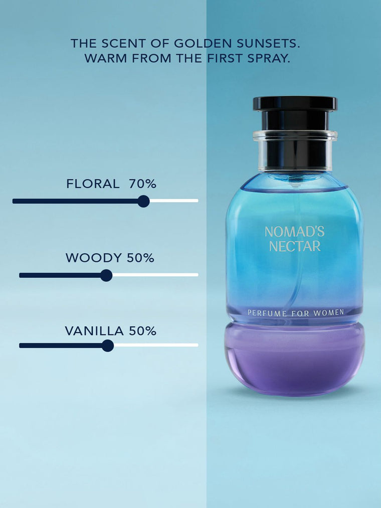 Nomad's Nectar: Woody Bloom Women Perfumes