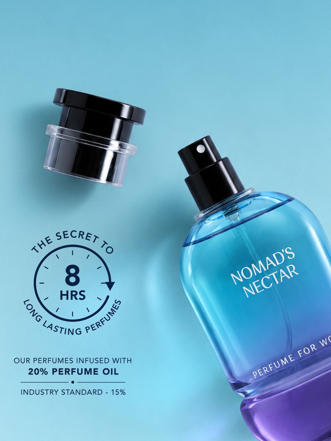 Nomad's Nectar: Woody Bloom Women Perfumes