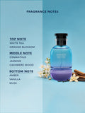 Nomad's Nectar: Woody Bloom Women Perfumes