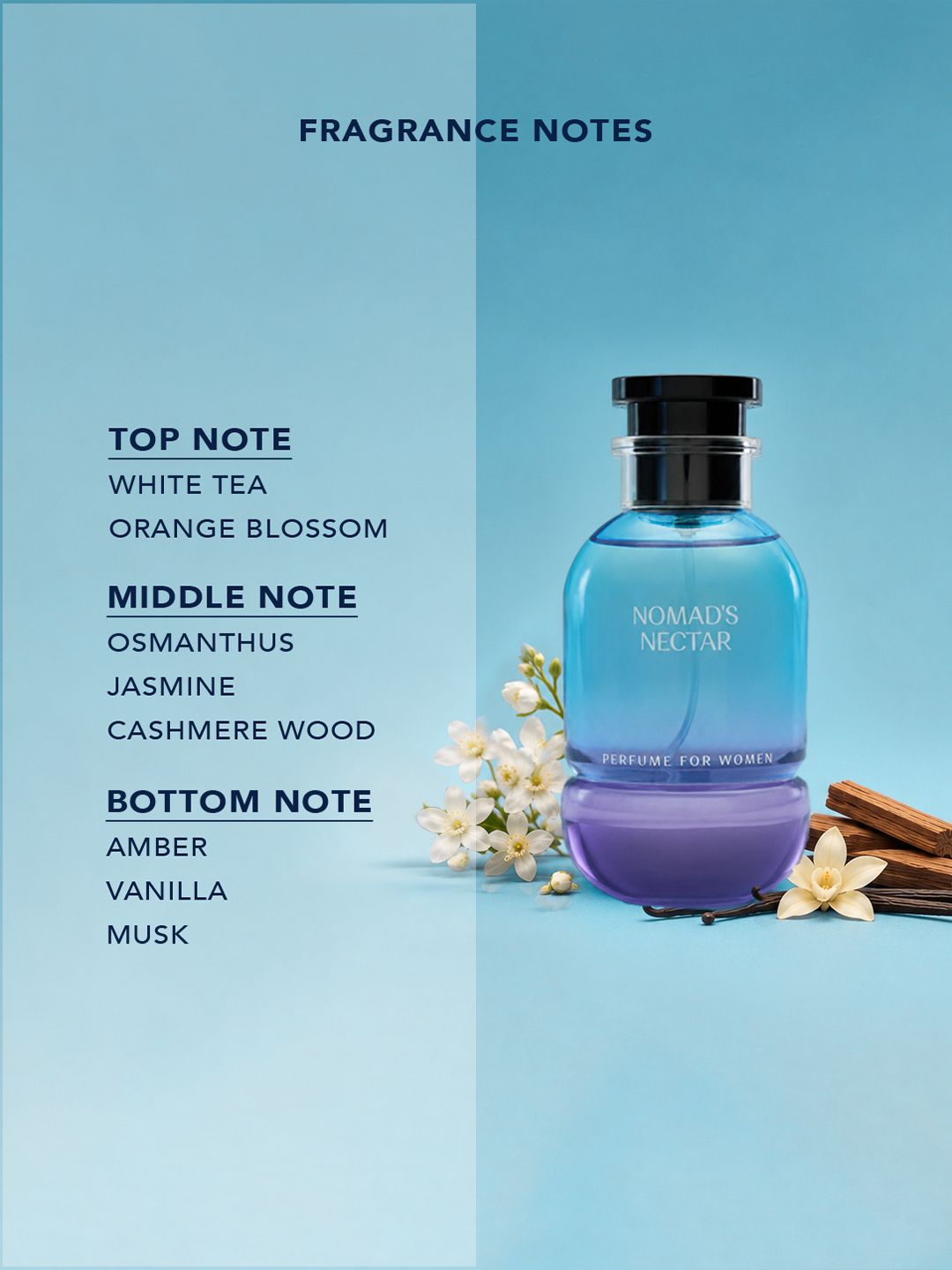 Nomad's Nectar: Woody Bloom Women Perfumes