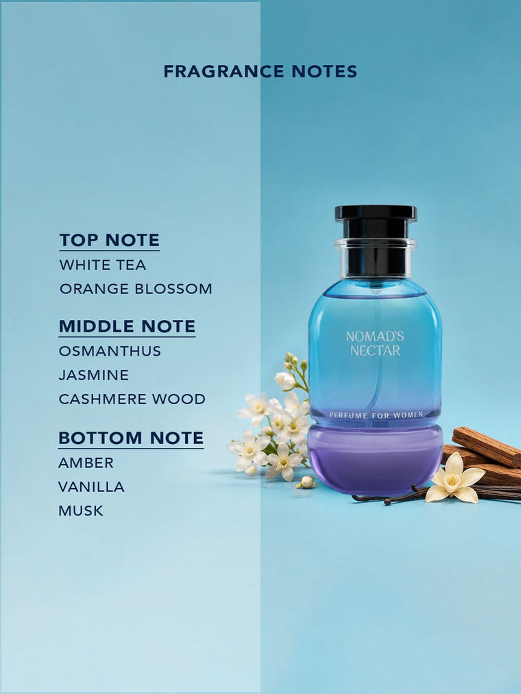 Nomad's Nectar: Woody Bloom Women Perfumes