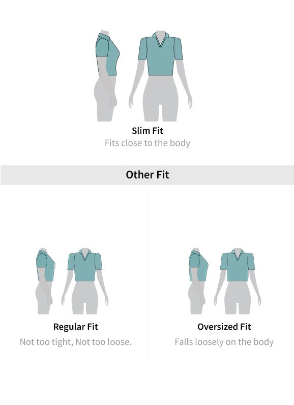 Fit guide