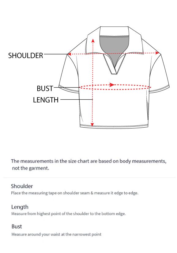 How to measure