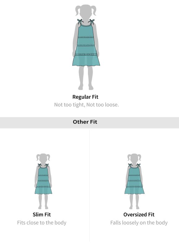 Fit guide