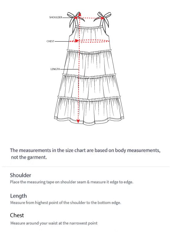 How to measure