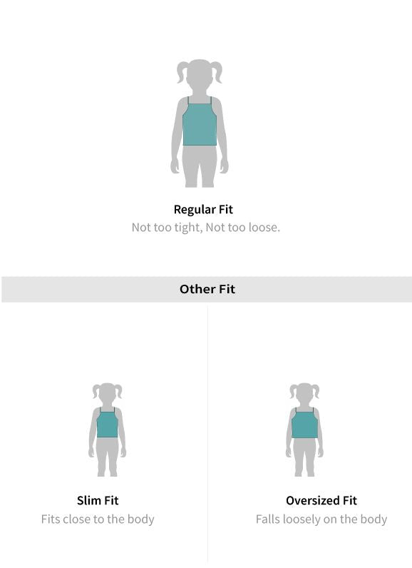 Fit guide
