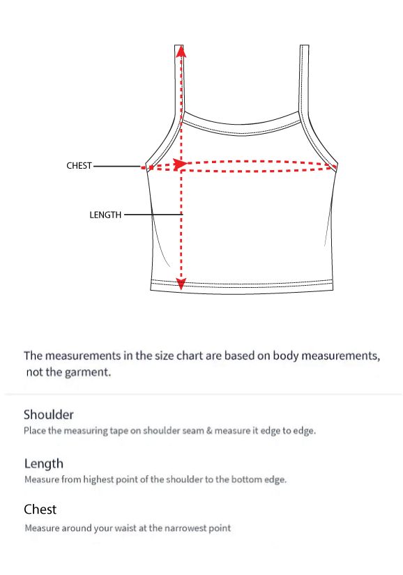 How to measure