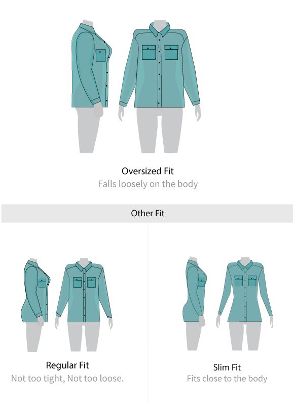 Fit guide