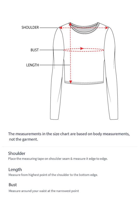 How to measure