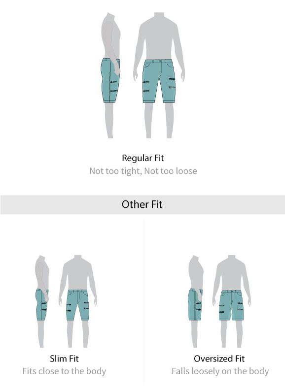 Fit guide