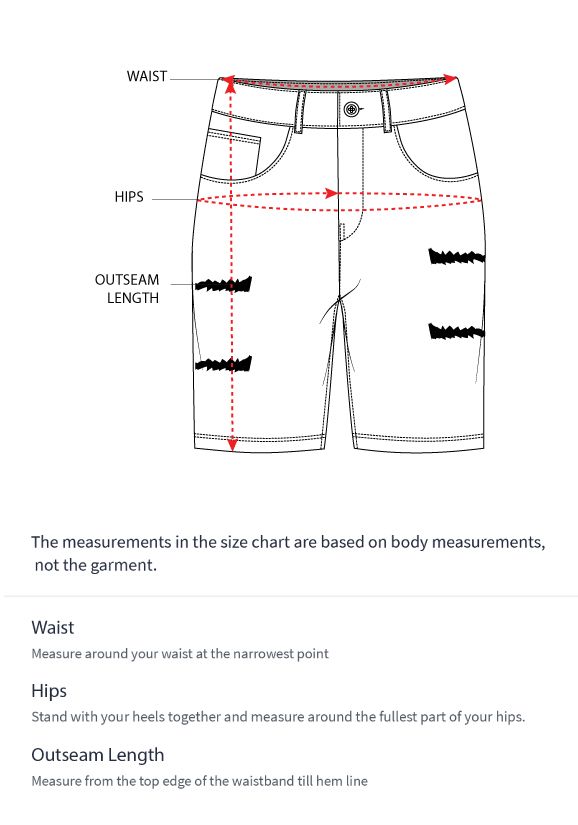 How to measure