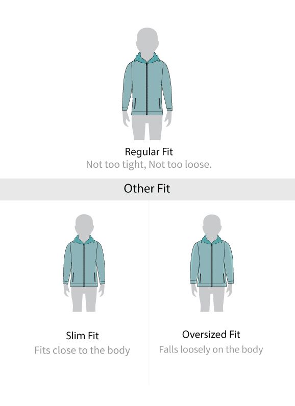 Fit guide