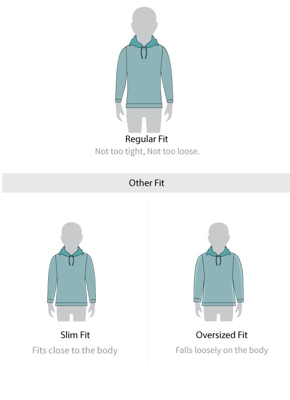 Fit guide