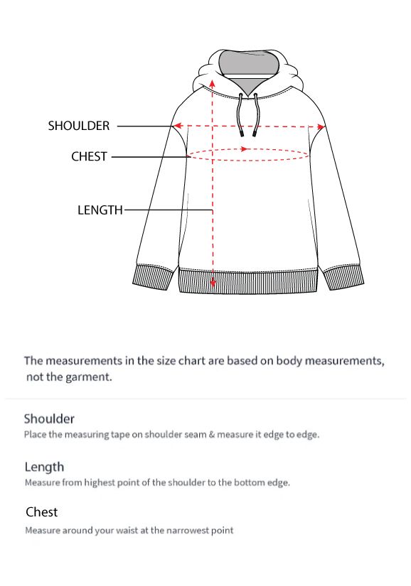How to measure