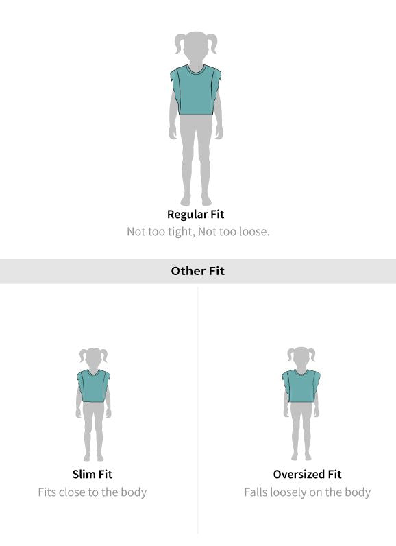Fit guide