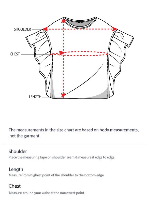 How to measure