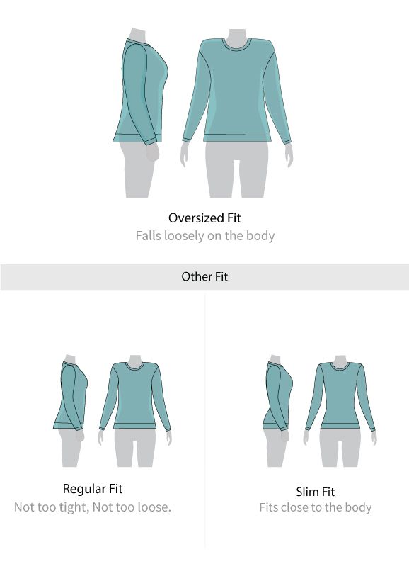 Fit guide