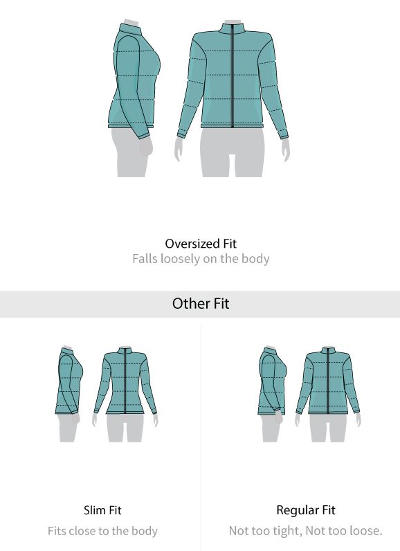 Fit guide
