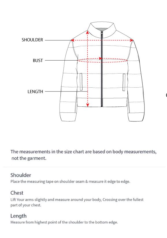 How to measure