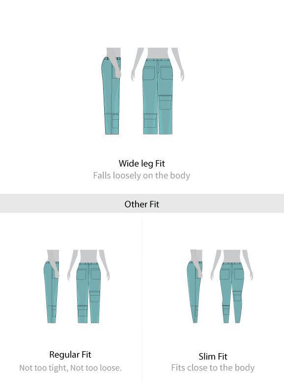 Fit guide