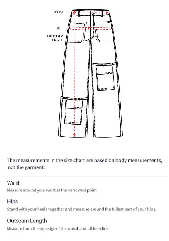 How to measure