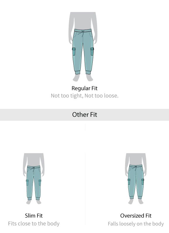 Fit guide