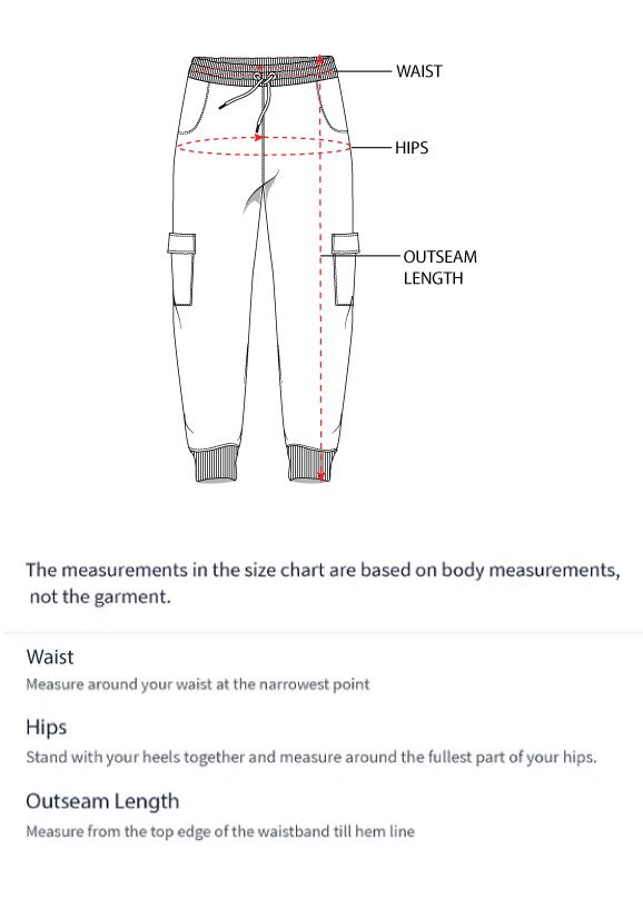How to measure