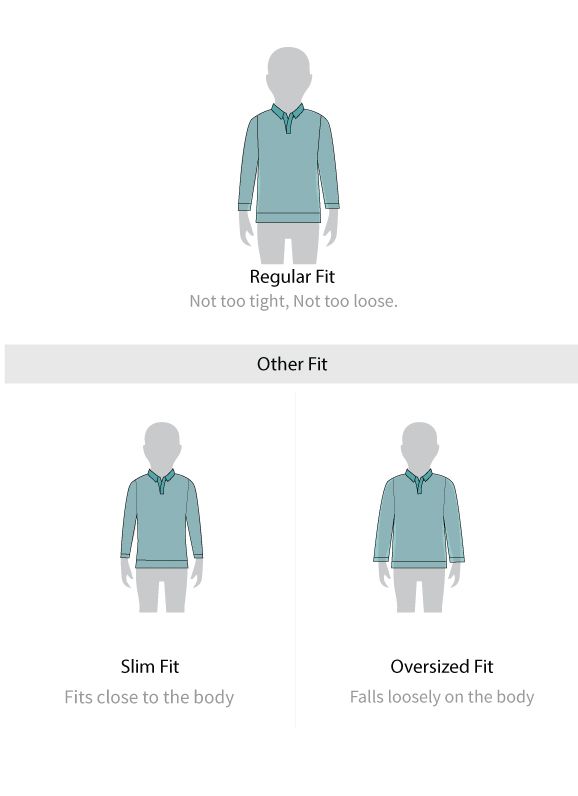 Fit guide