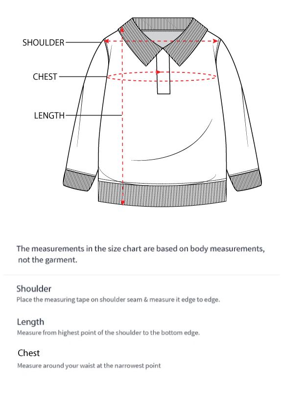 How to measure