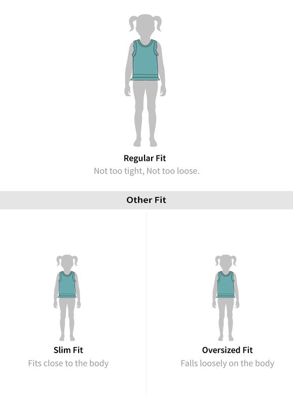 Fit guide