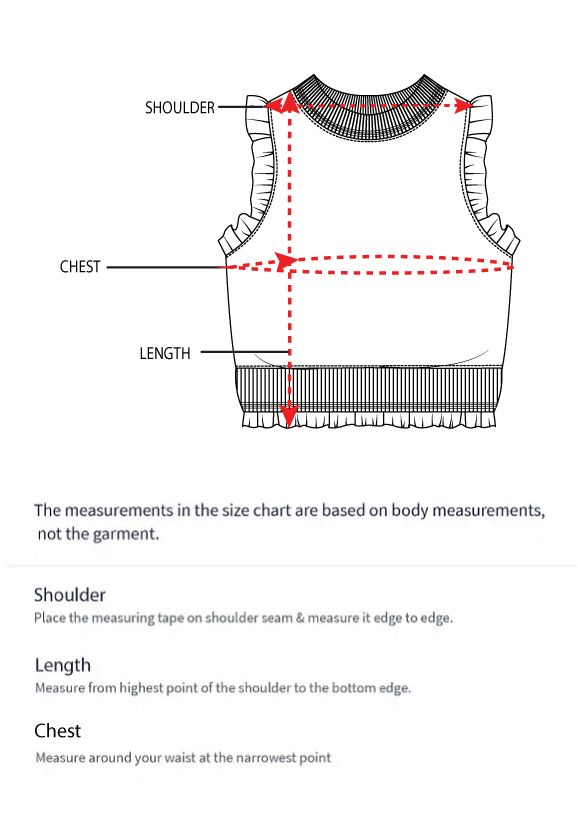 How to measure