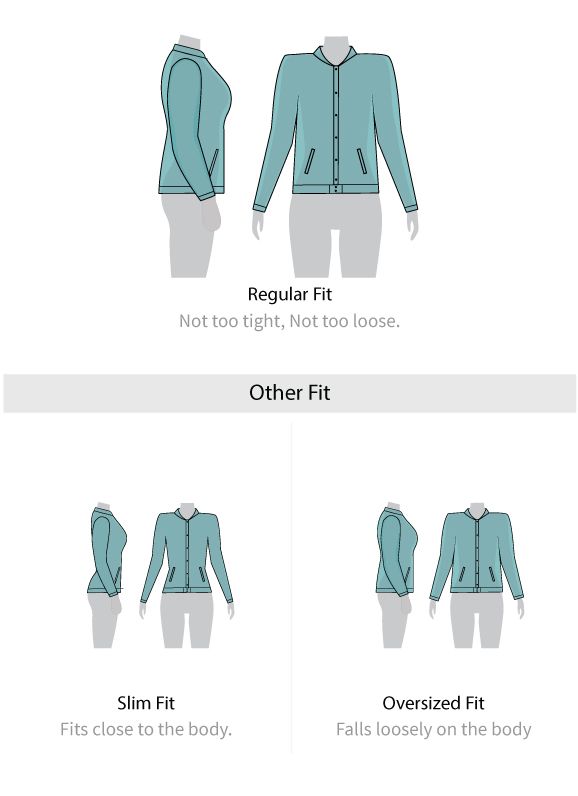 Fit guide