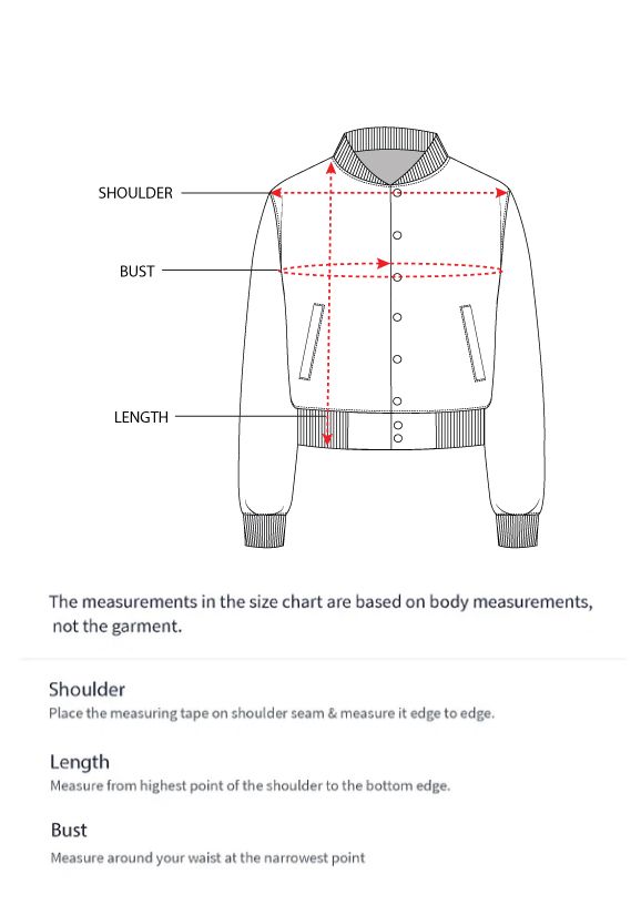How to measure