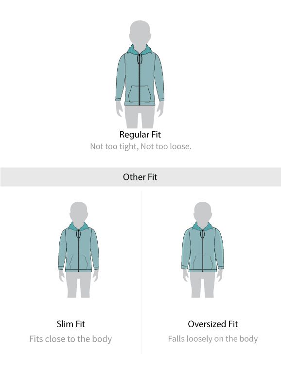 Fit guide