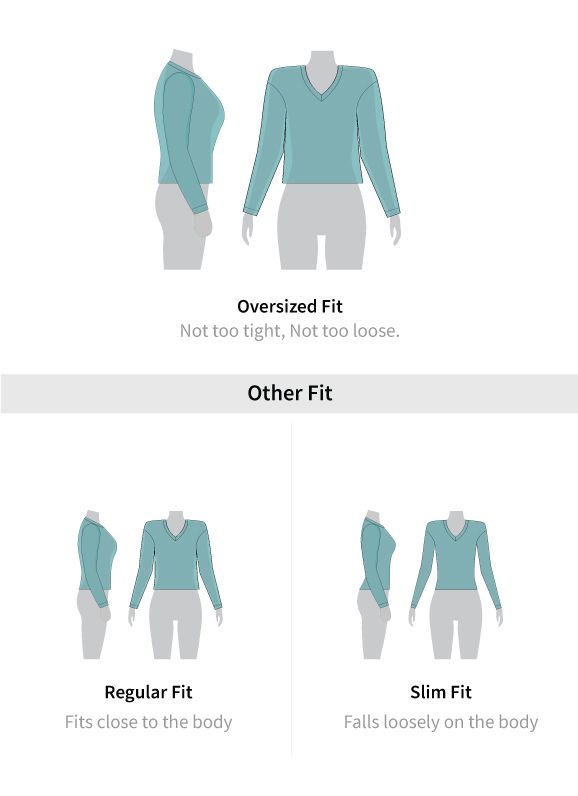 Fit guide