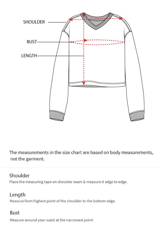 How to measure