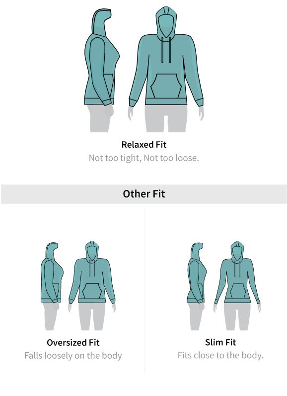 Fit guide