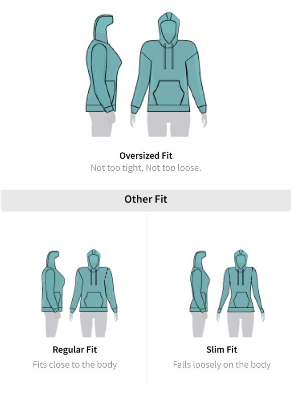 Fit guide
