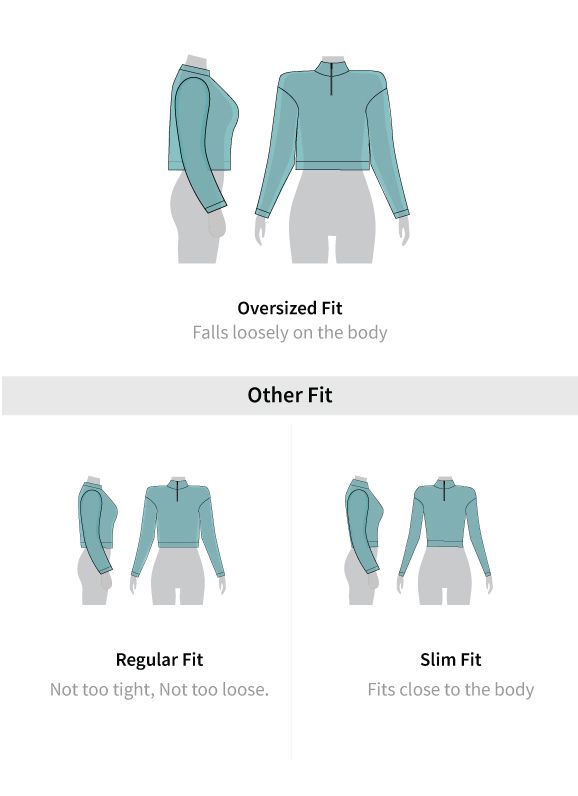 Fit guide