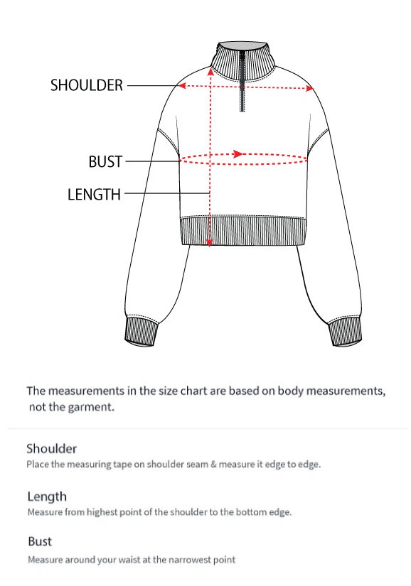 How to measure
