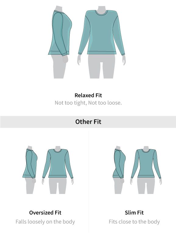 Fit guide