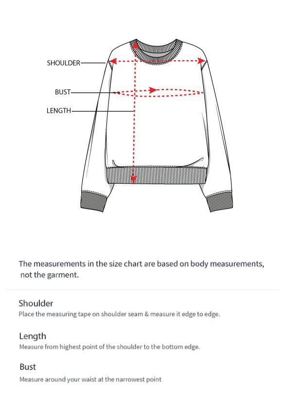 How to measure
